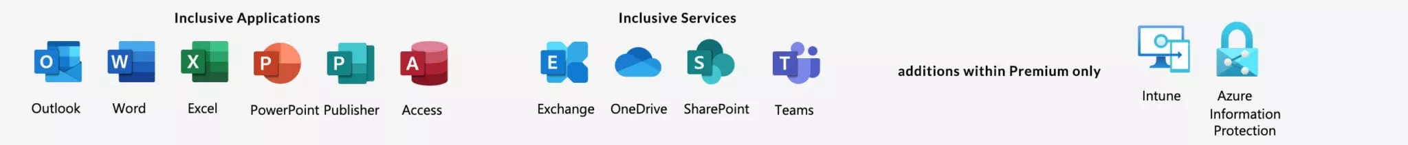 microsoft-365-apps